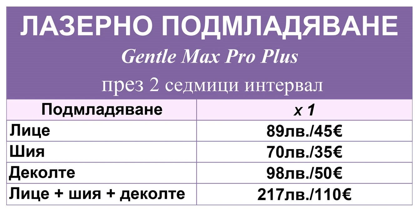 001331670506-lazerno-podmladqvane-17566261216013.jpg