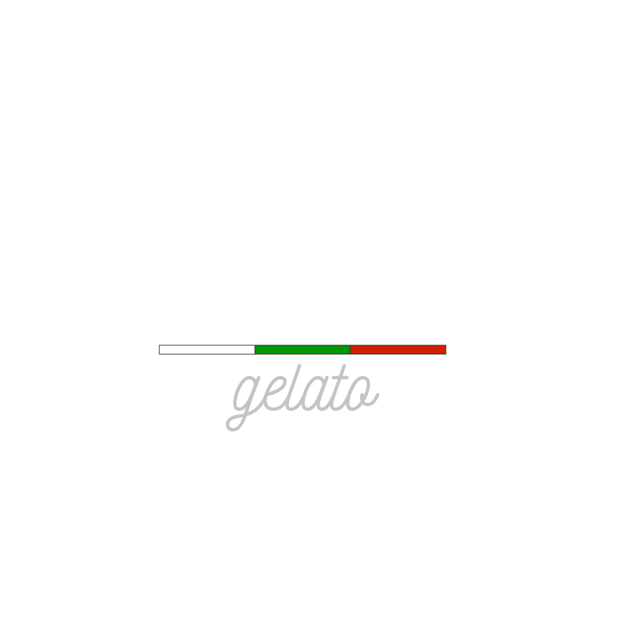 Adore gelato