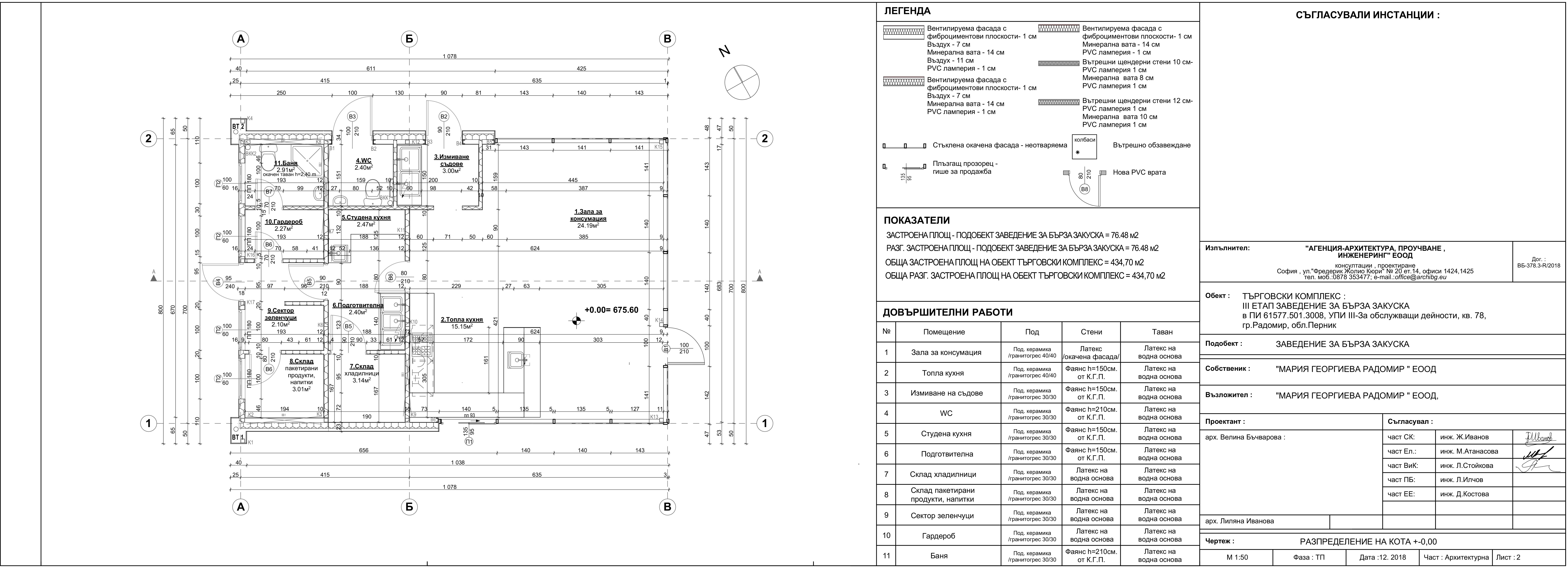 261-razpredelenie-000-78x30.jpg