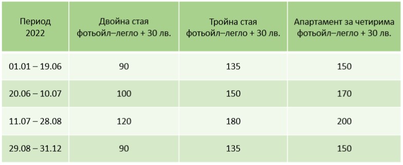 1098-цени-бг-03072022.jpg