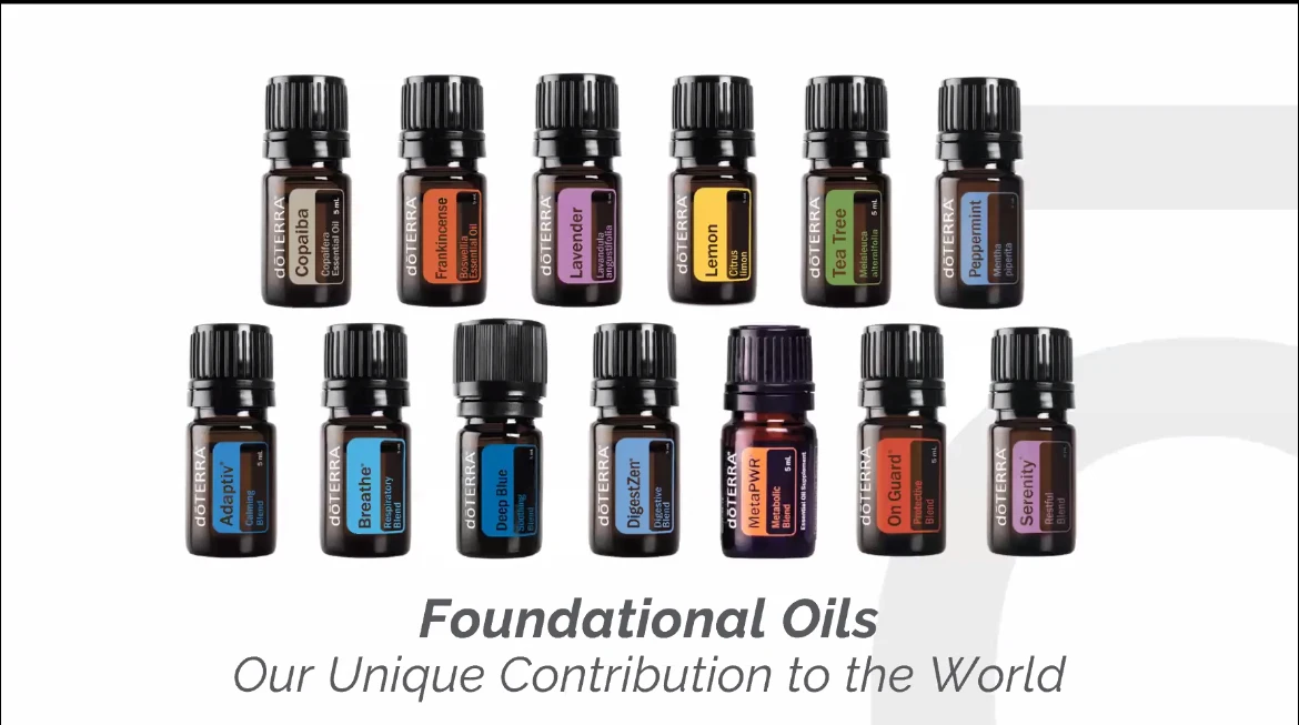 Какво е ароматерапия?