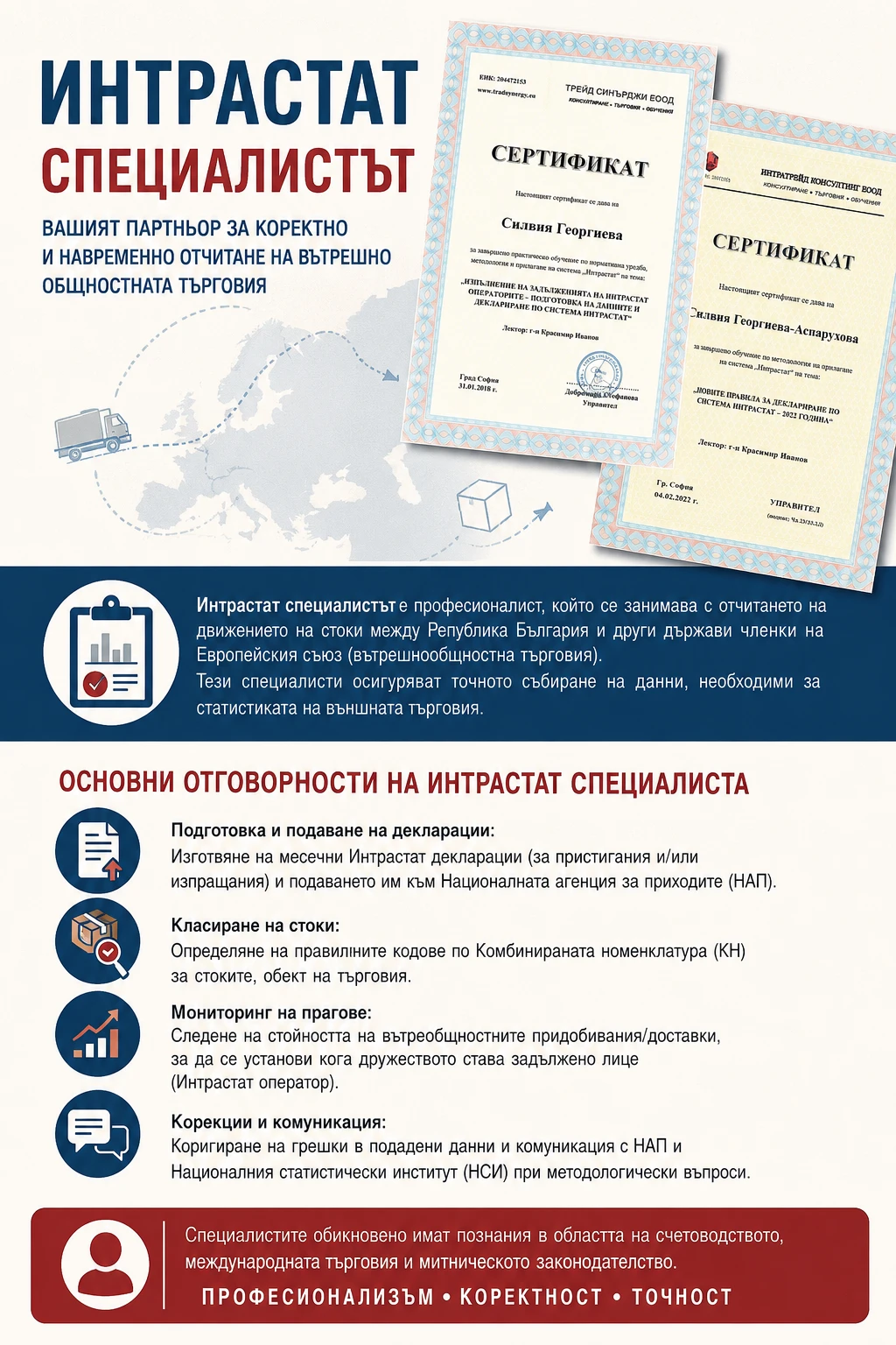 Интрастат специалист - компетенции
