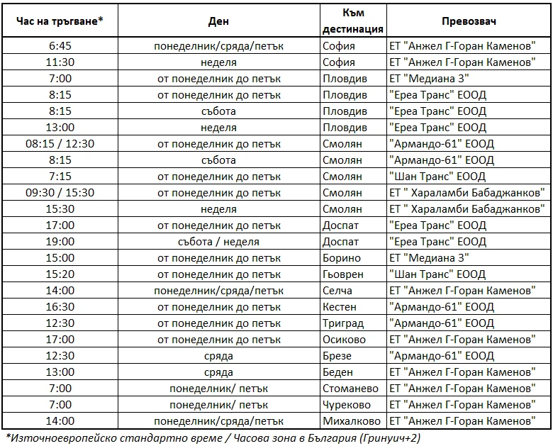 150-заминаващи-17546506280755.png