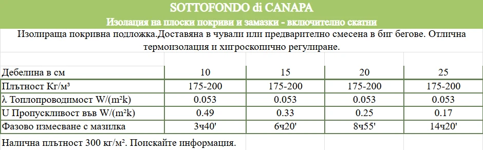 660-sotto-17461028079683.png