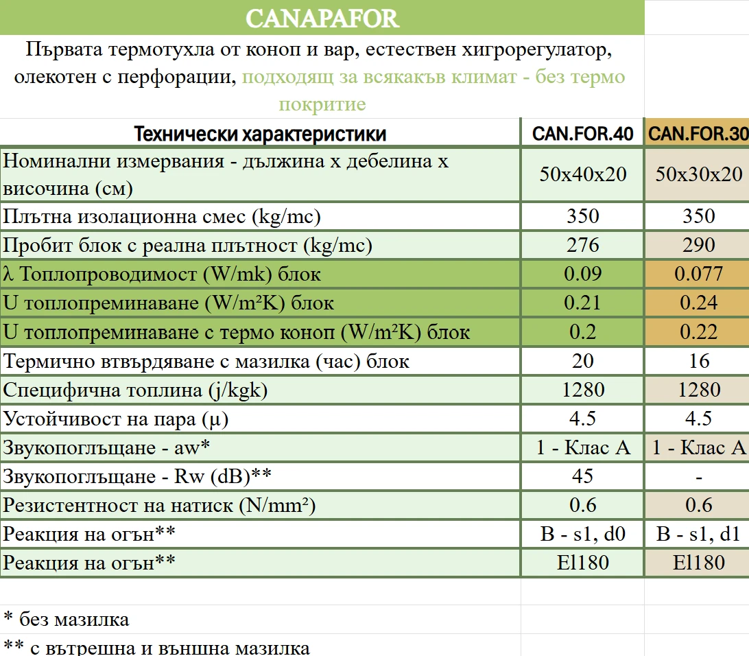 683-canapafor-17540009590691.png