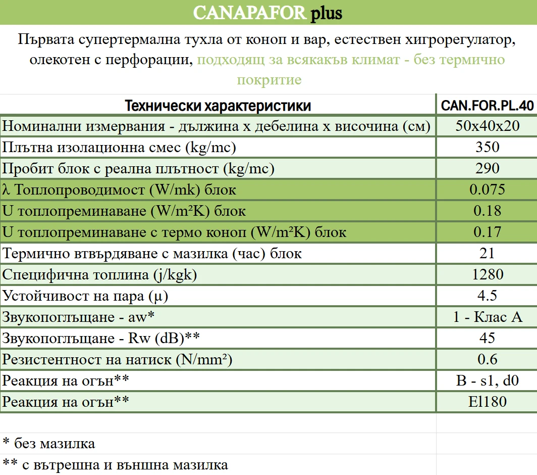 684-canapafor-plus-17540008963803.png