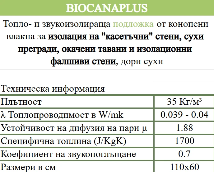 694-biocanaplus-17540027390574.png