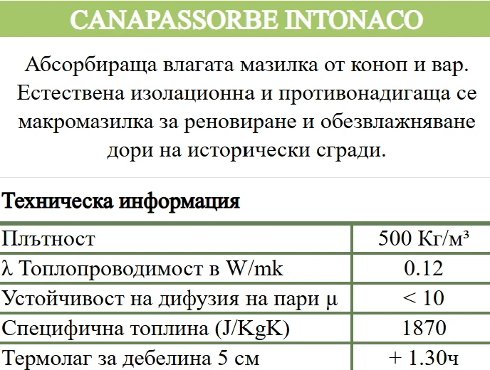 698-canapassorbe-17540030000063.png