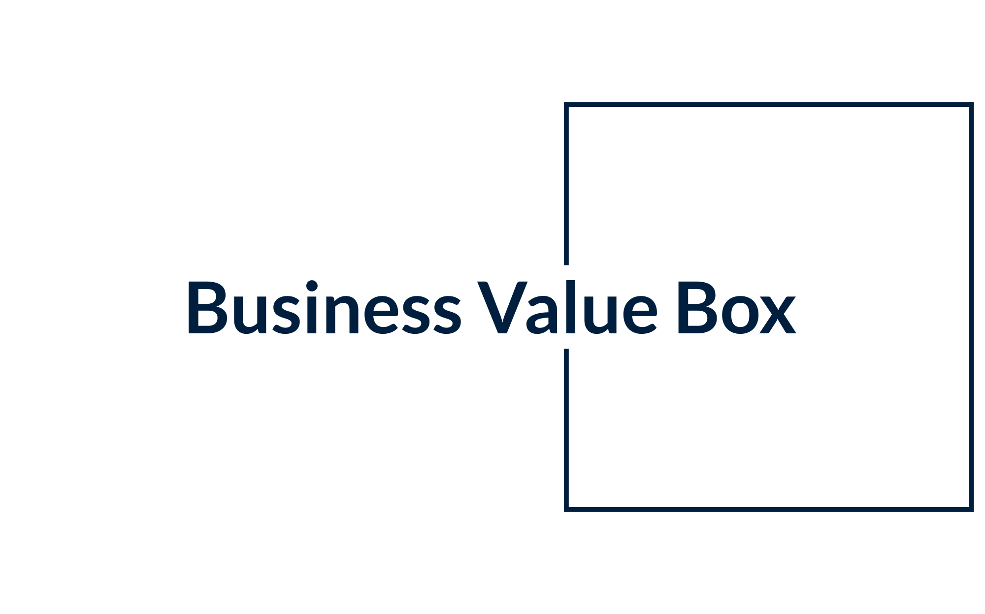 Business Value Box