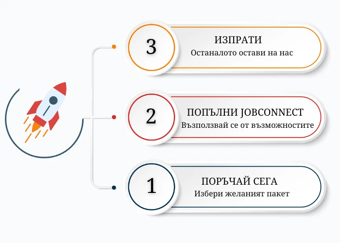5291-първи-стъпки-7-16892501423592.png