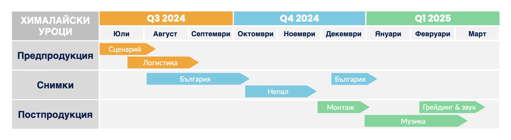 176-schedule-17437742125745.png