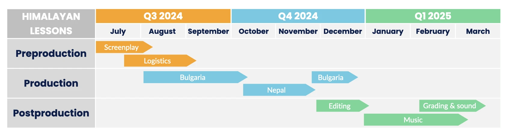 176-schedule-en-17437770123099.png