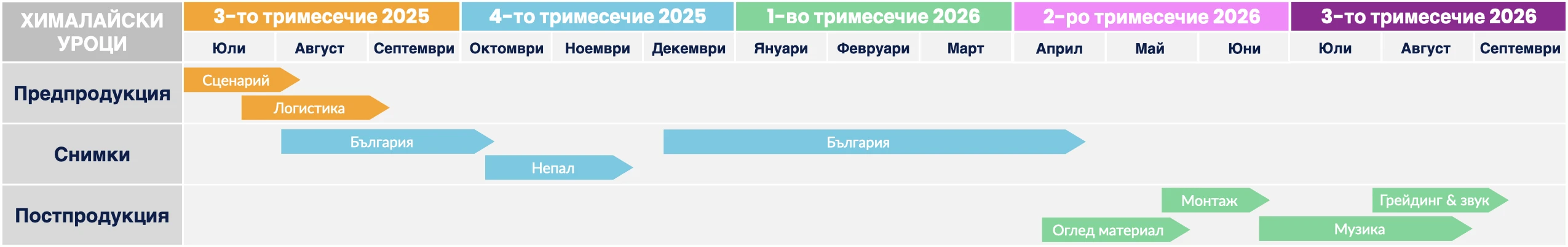 176-schedule-v2-bg-17776473309765.png