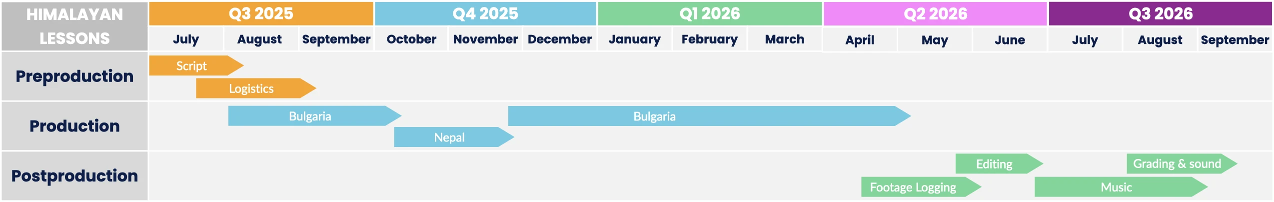 176-schedule-v2-en-17776475631568.png