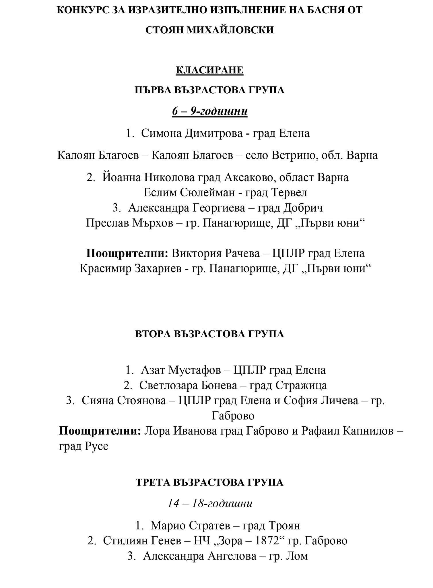 КЛАСИРАНЕ В КОНКУРСА ЗА ИЗРАЗИТЕЛНО ИЗПЪЛНЕНИЕ НА БАСНЯ ОТ СТОЯН МИХАЙЛОВСКИ
