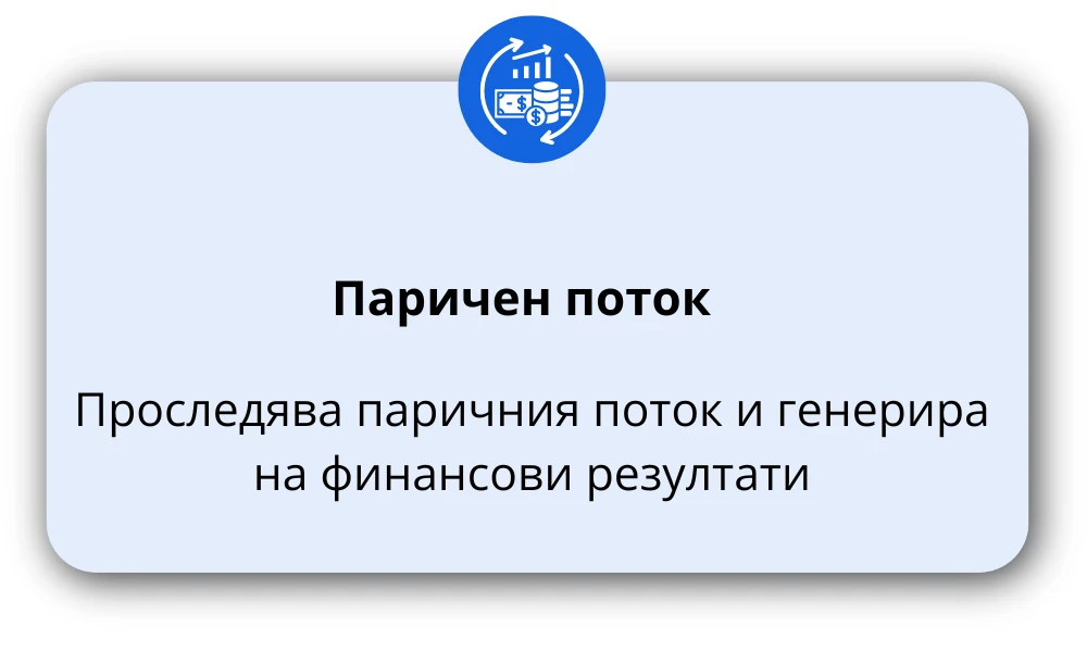 2701-паричен-поток-17238735764907.png