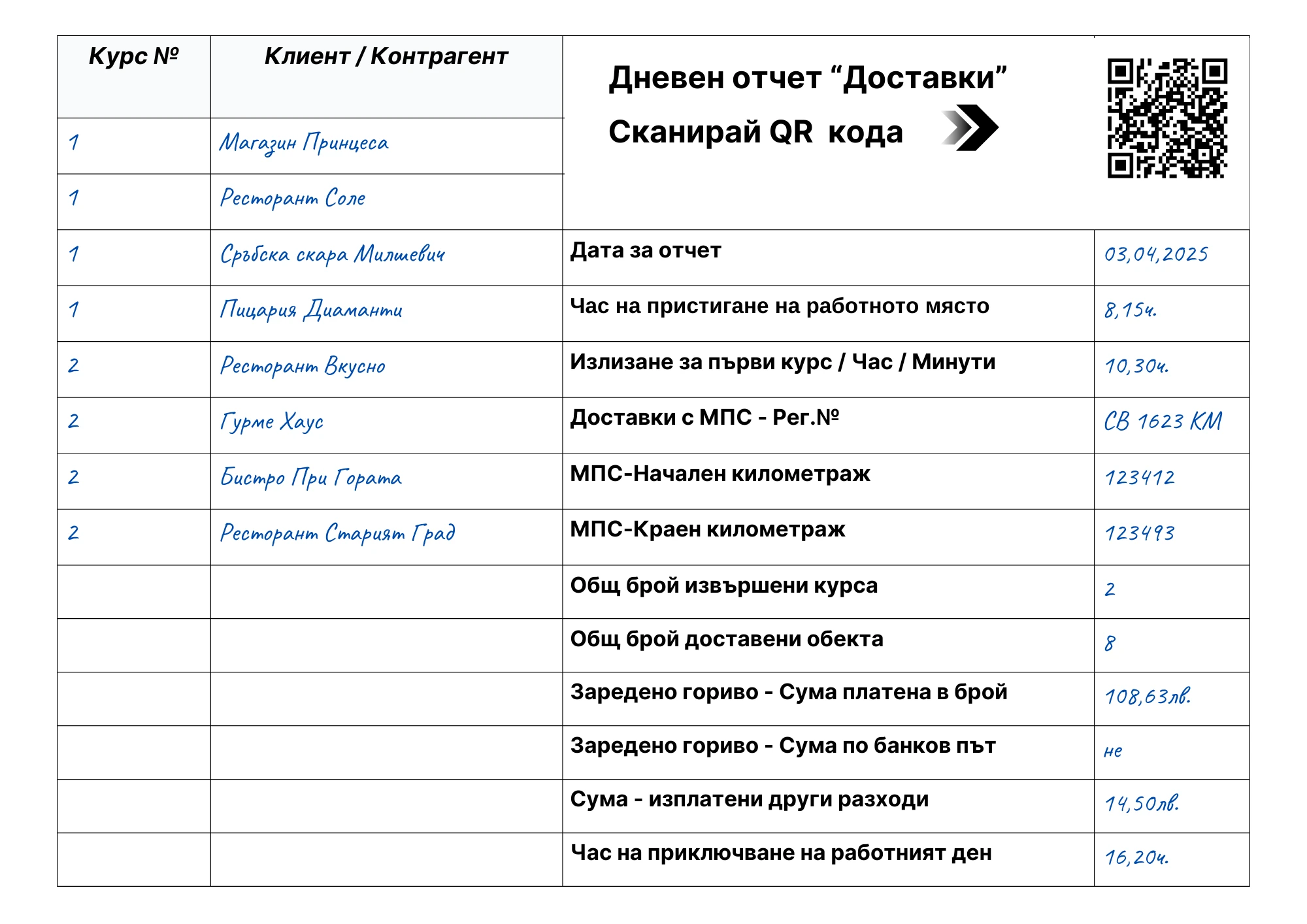 3900-хартиен-отчет-1744297052479.png