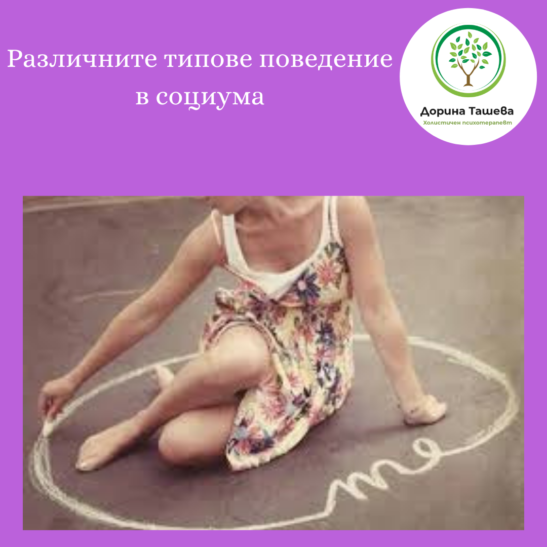 Видове поведение