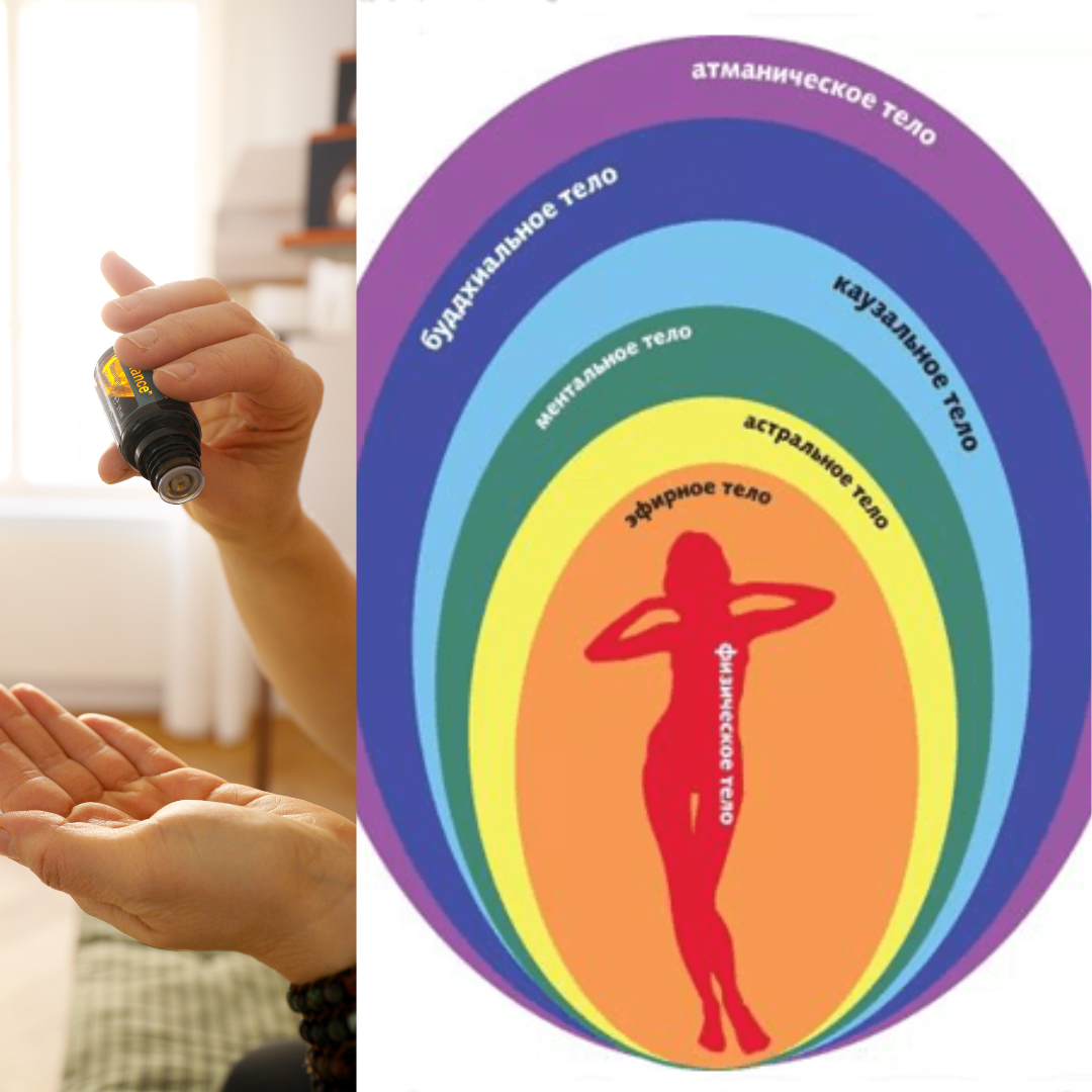 Етерното тяло и етеричните масла