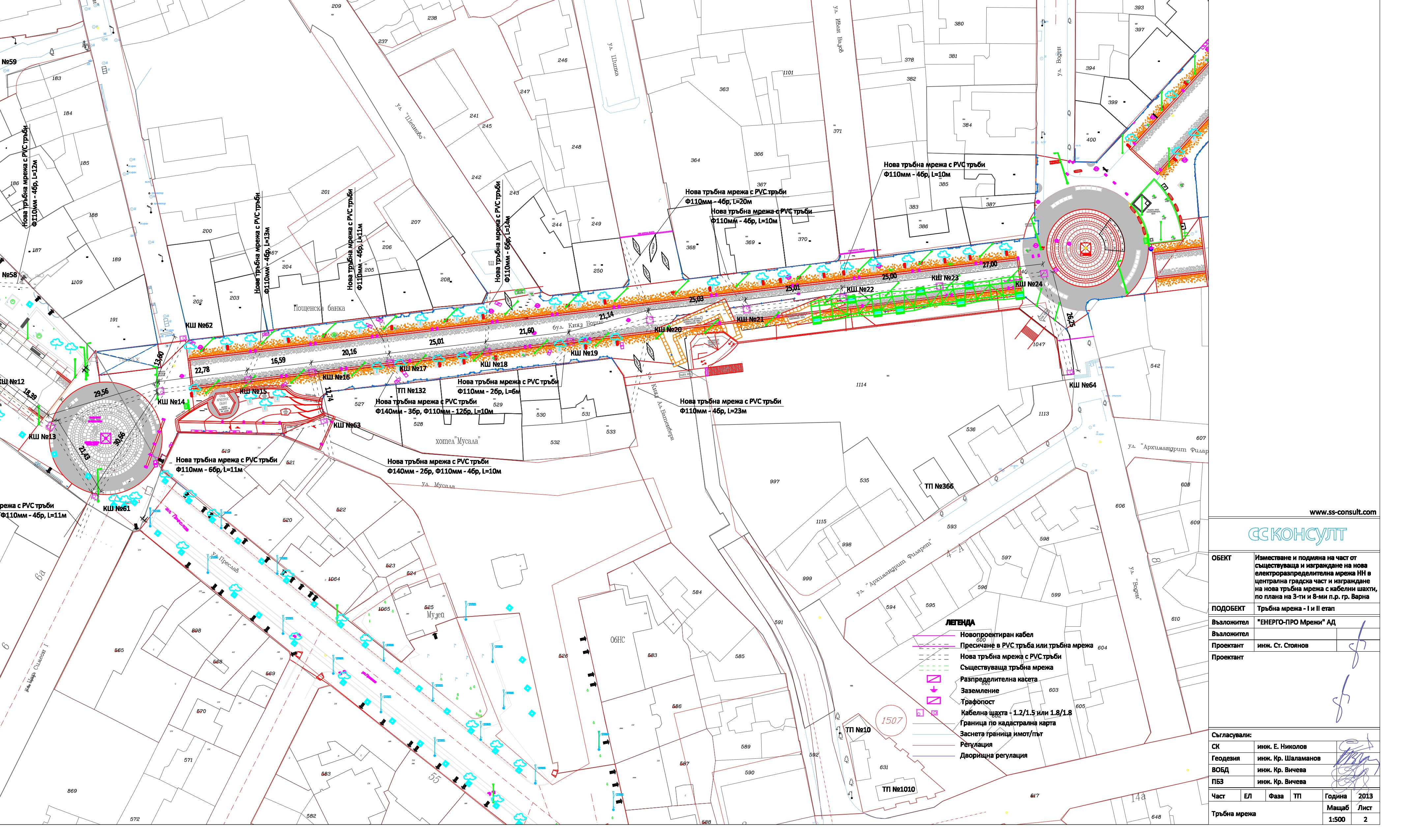 Reconstruction of Cable Power Lines, Varna  Reconstruction of Cable Power Lines, Varna