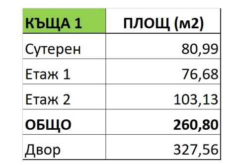 577-косанинпарк-къща1-1750363480022.jpg