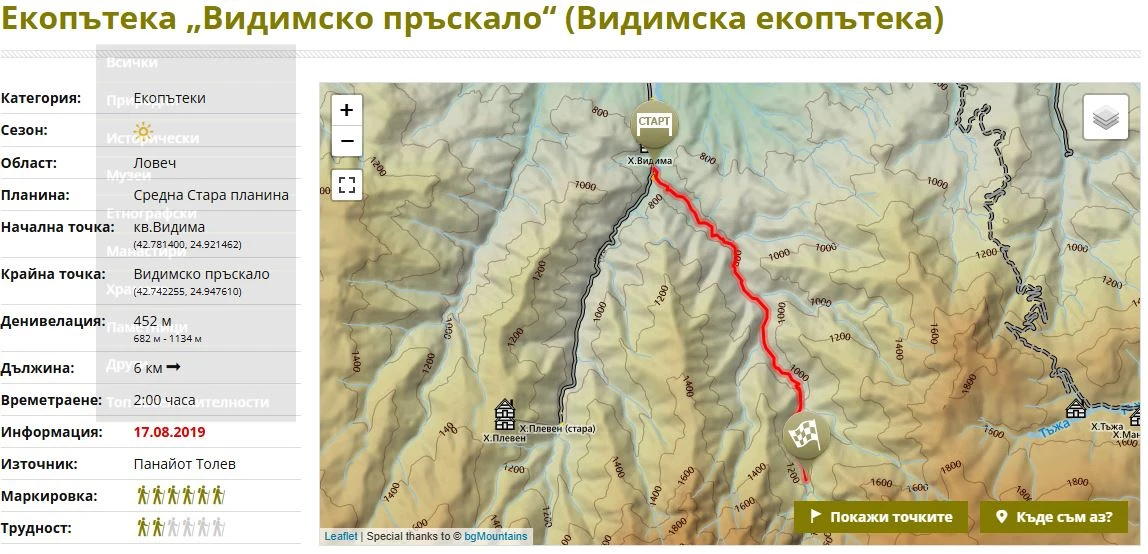 Еко пътеки представени от сайта: tripsjournal.com