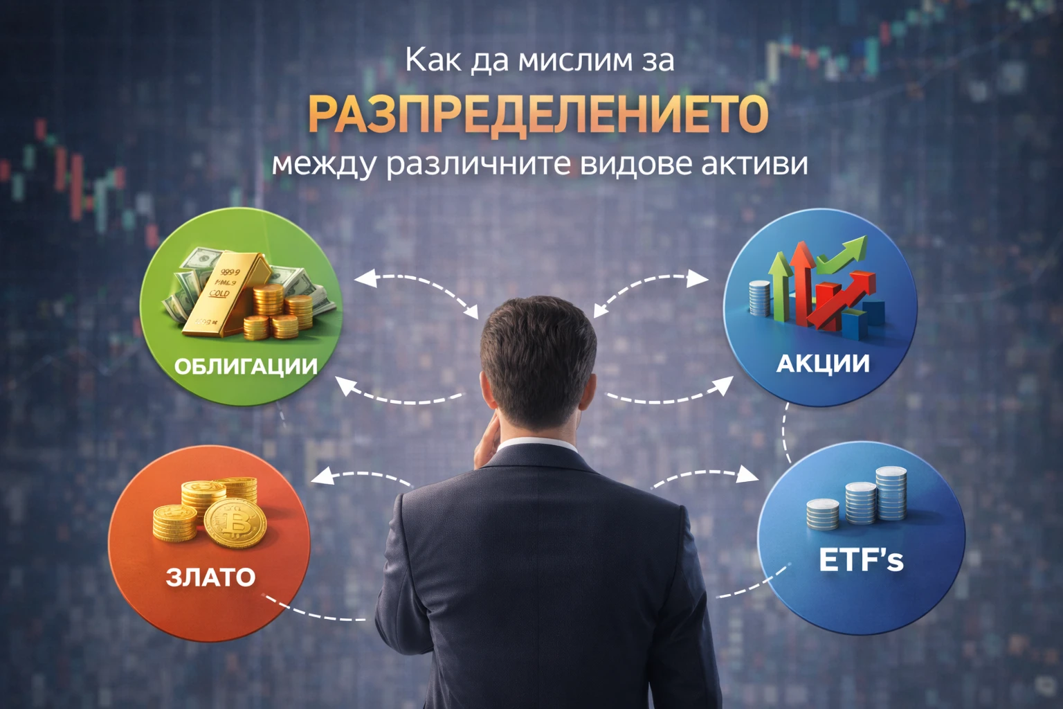 Как да мислим за разпределението между различните видове активи