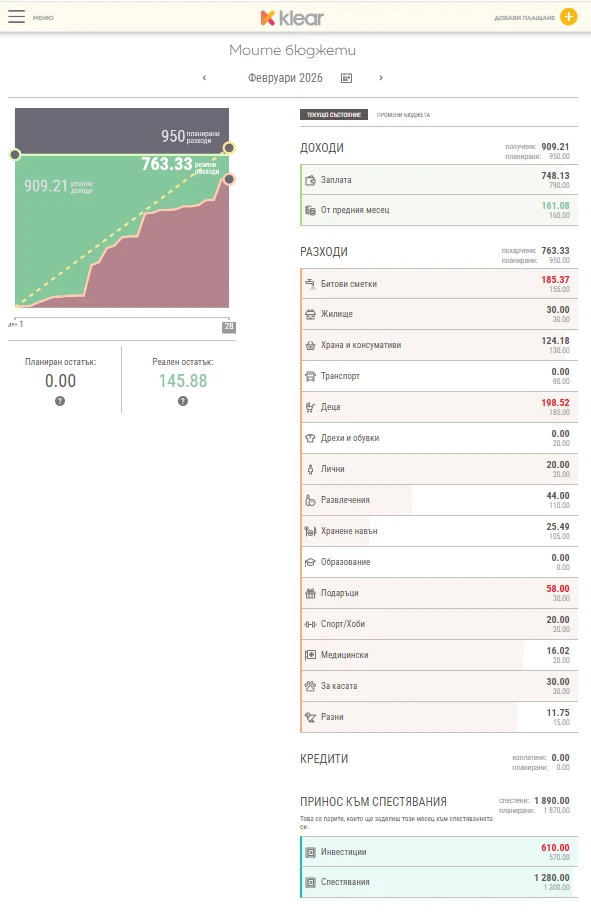 Пример за месечен бюджет и разходи в приложение за управление на лични финанси