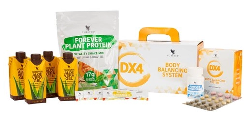 DX4™ балансираща програма