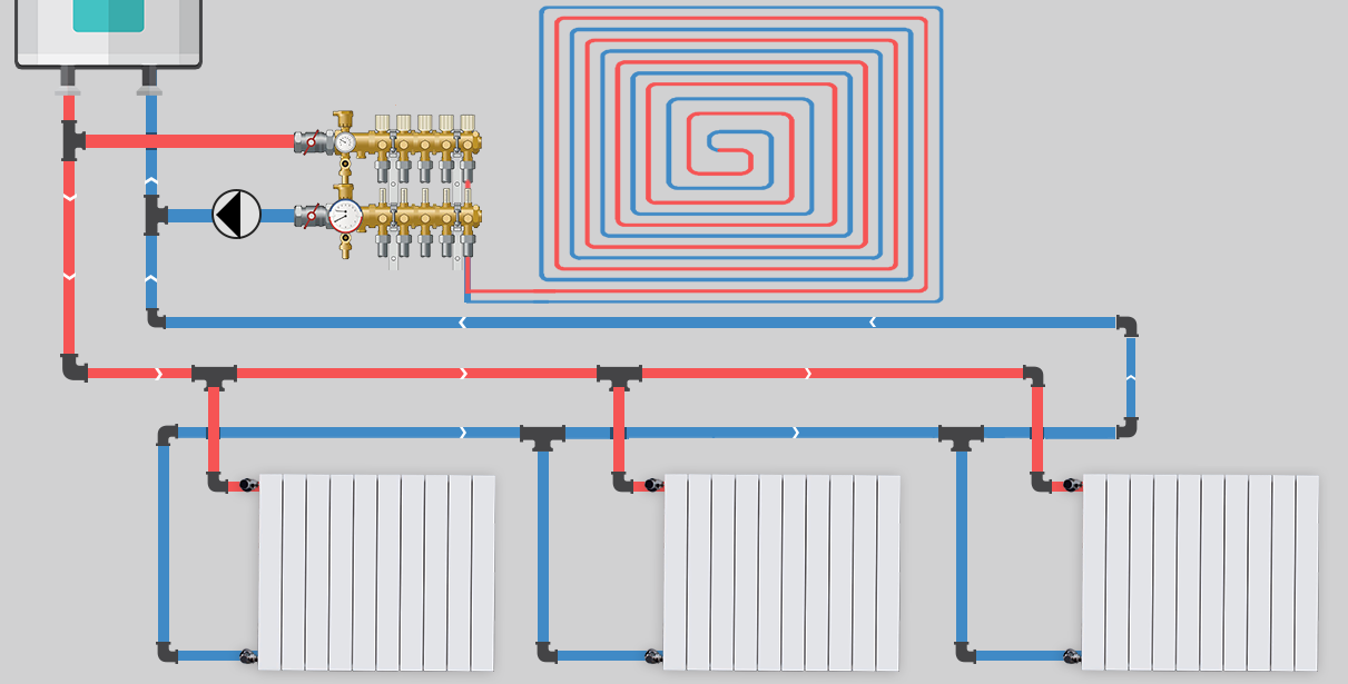 r22-combinesystem.png