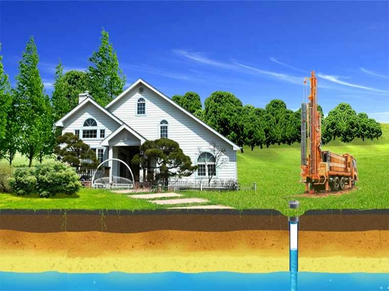 Water well drilling (wells)