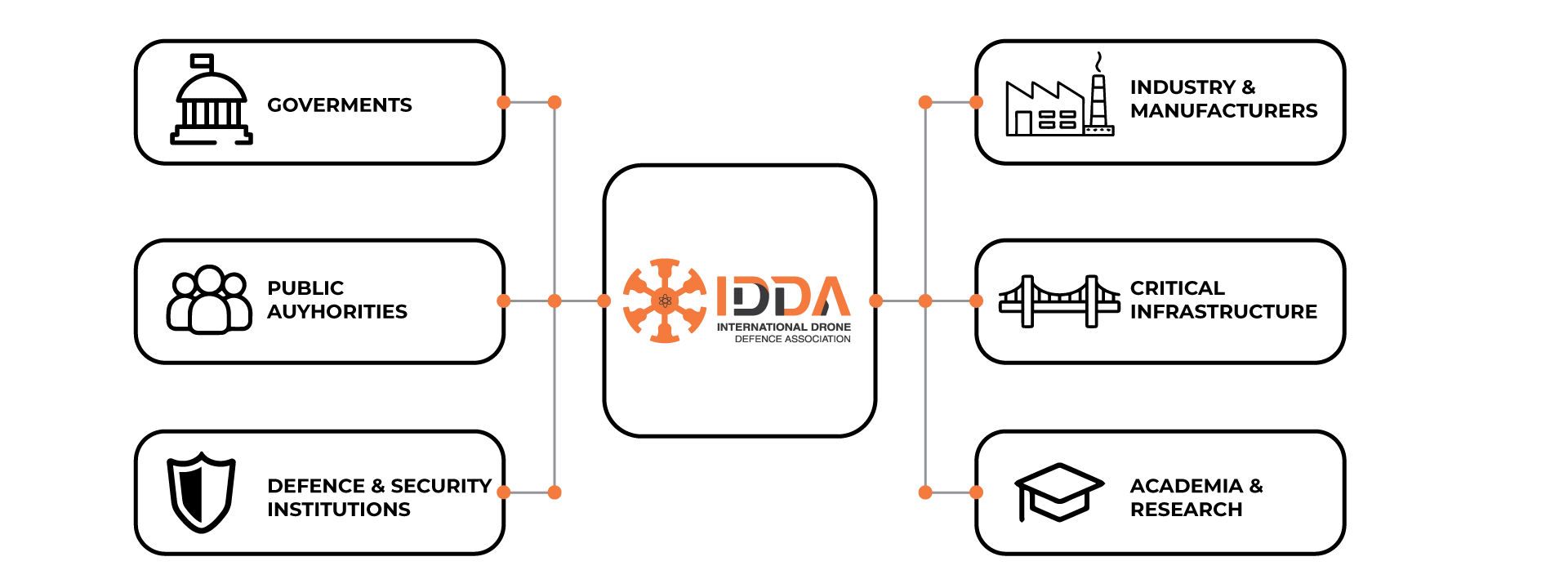 381-idda-graphic-11-17860422308592.png