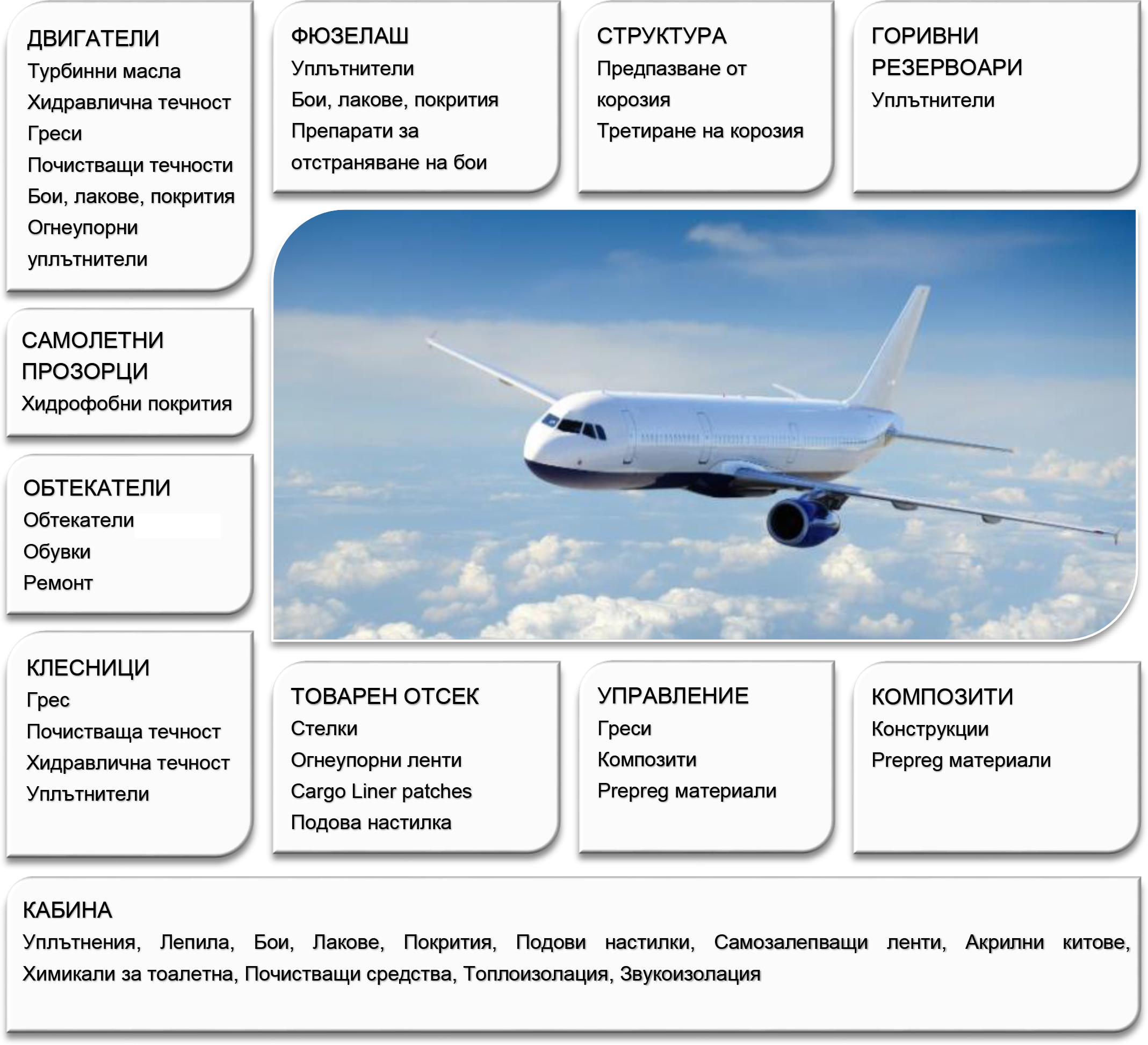 291-aviation-products-bg-1-16611500517582.png