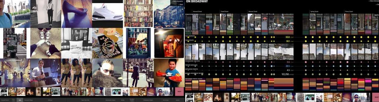 Designing Inclusion. Cultural Policies empowered by  digital and real Audiences by Petya Koleva 