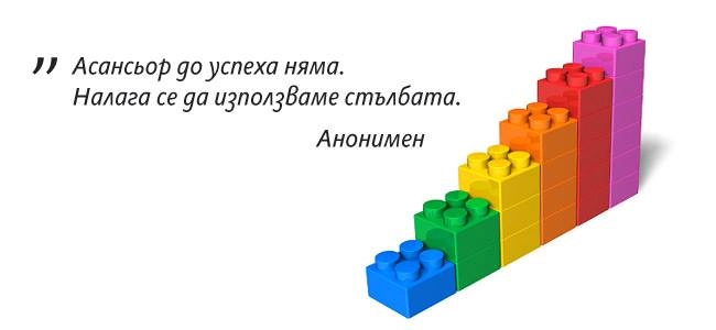 Прозорец на Джохари