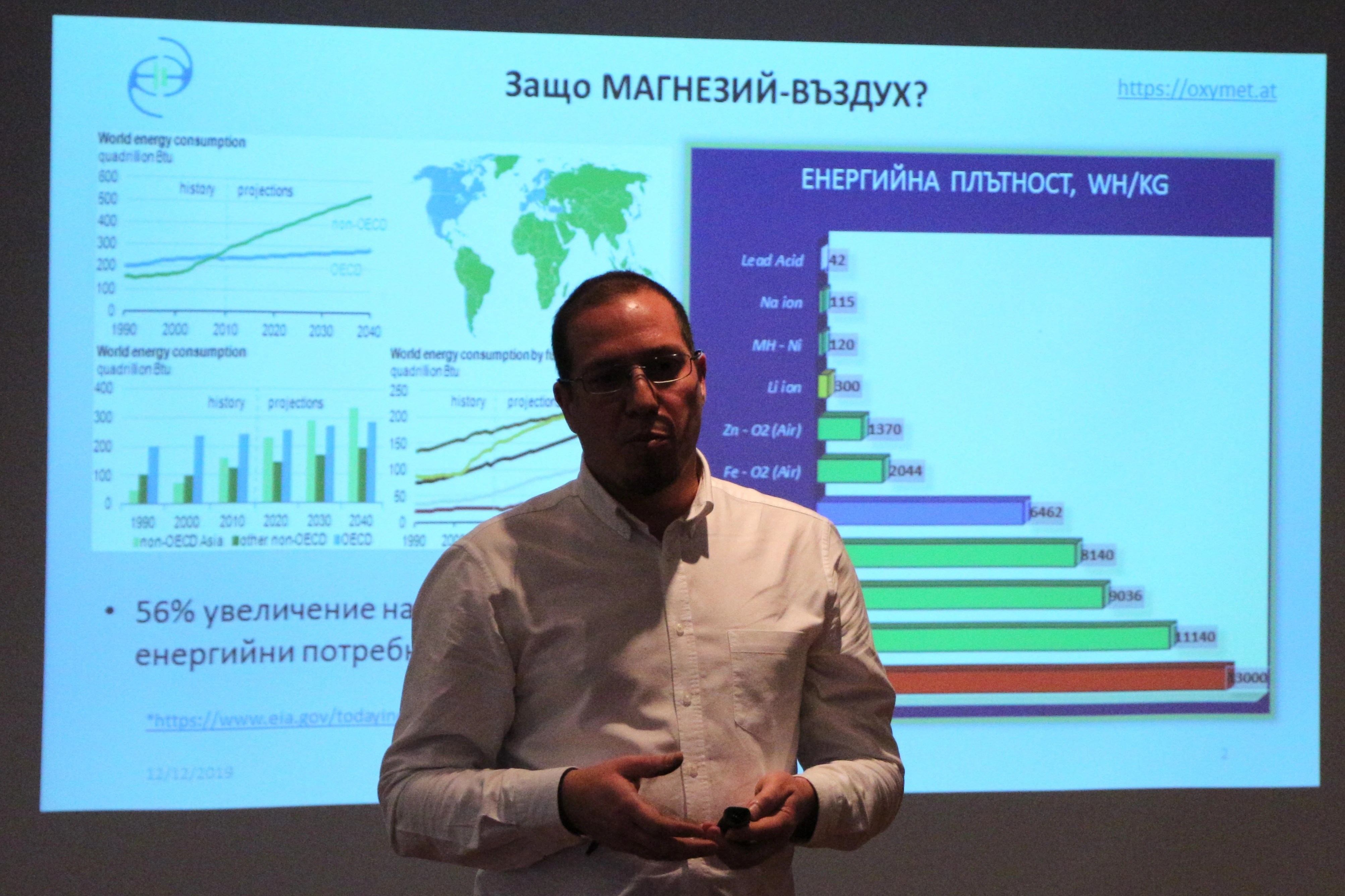 Наградената батерия магнезий-въздух