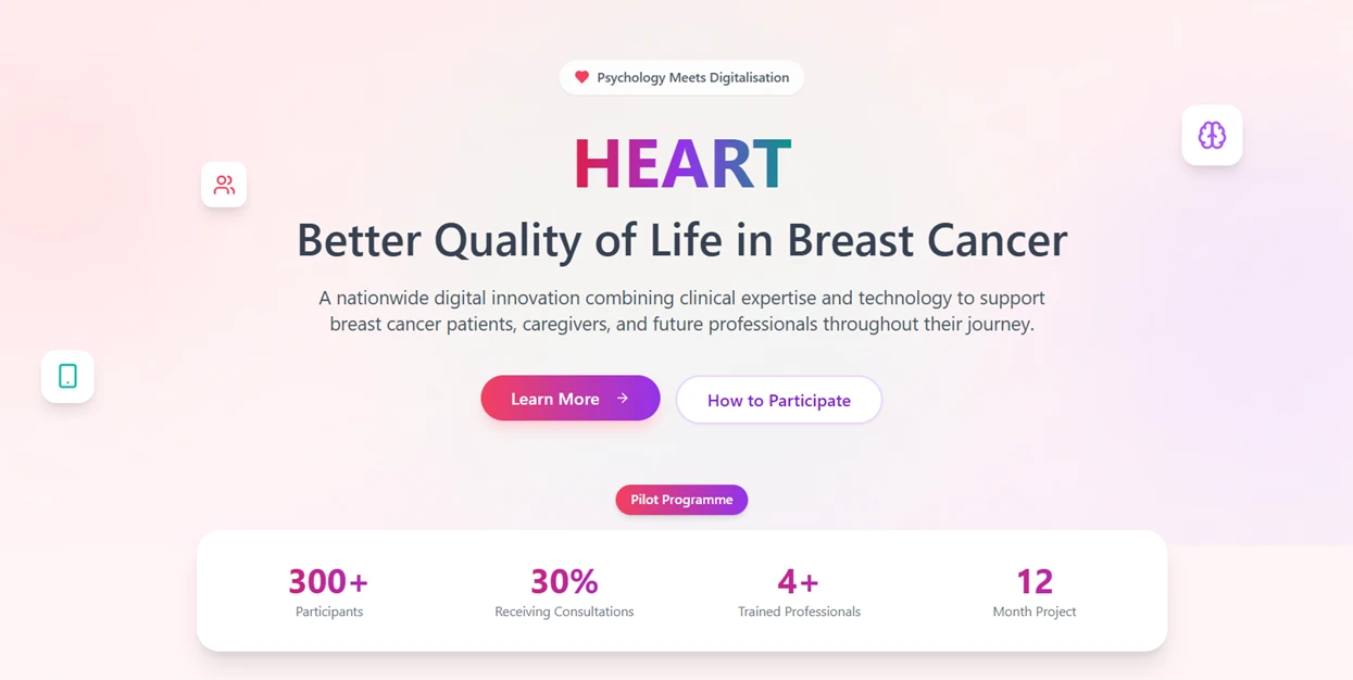 Успешна колаборация в Алумни клуб Предприемачи в науката създаде HEART