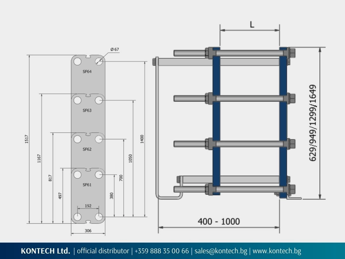 SonFlow SF61–SF64 drawing showing plate dimensions, port centre distances and a side view of the frame.