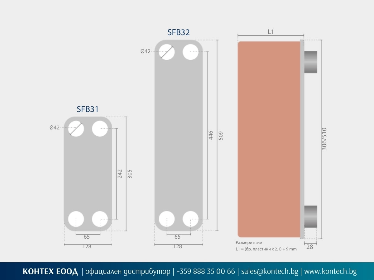 Чертеж на неразглобяем пластинчат топлообменен апарат SonFlow SFB31 и SFB32