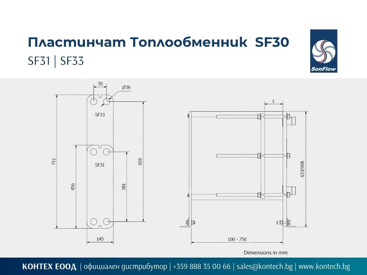 Чертеж на разглобяем пластинчат топлообменен апарат SonFlow SF31 и SF33