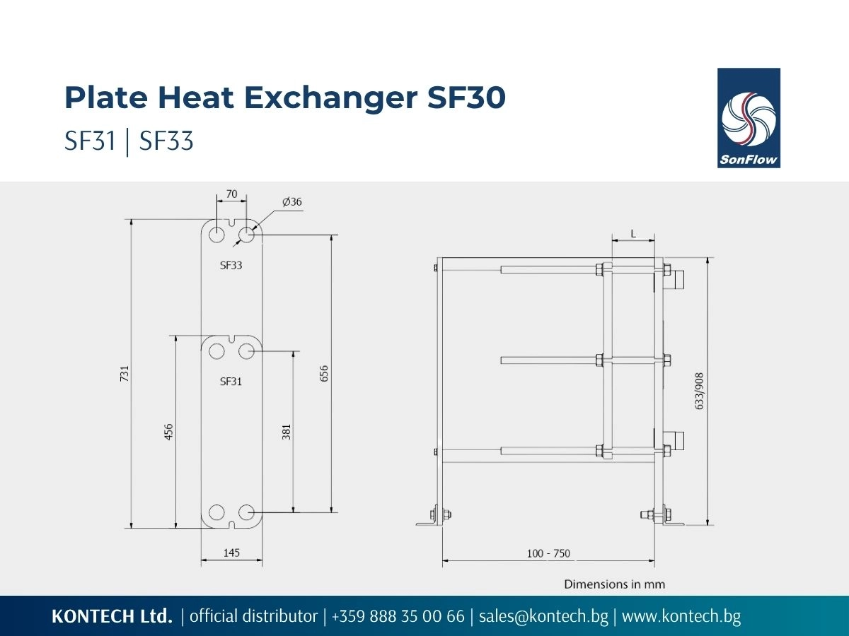 Technical data for heat exchangers SF31 and SF33 Drawing of gasketed plate heat exchanger SonFlow SF31 and SF33