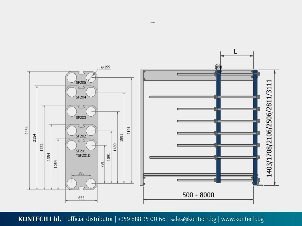 SonFlow SF200 series dimensional drawing with plate dimensions, port centre distances and frame height references.