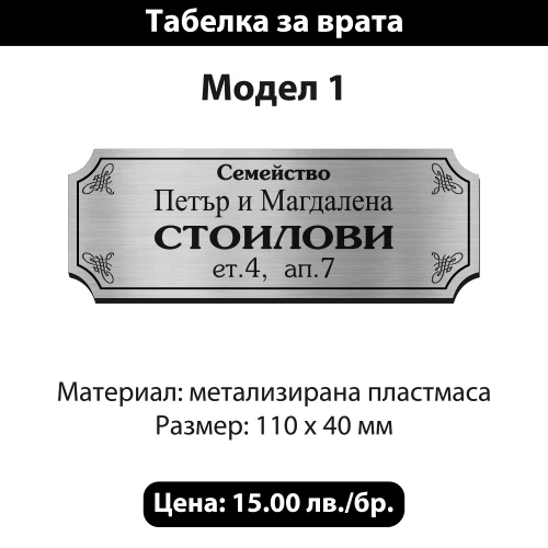 302-tabelki-za-vrati-2-17424125608762.jpg