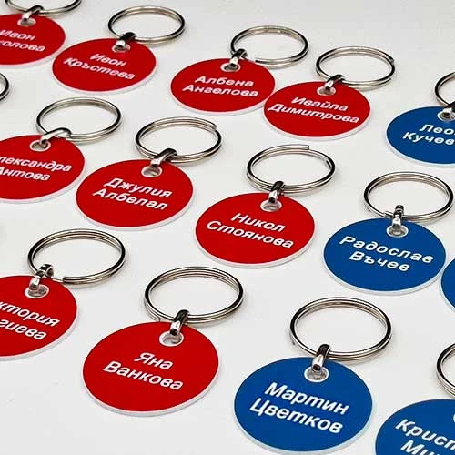 Kлючодържатели с имена за несесер или раница