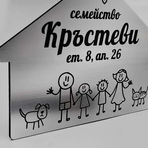 Табелка за врата с фигури на семейство