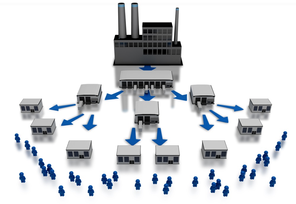 r390-distribution-management-software.jpg