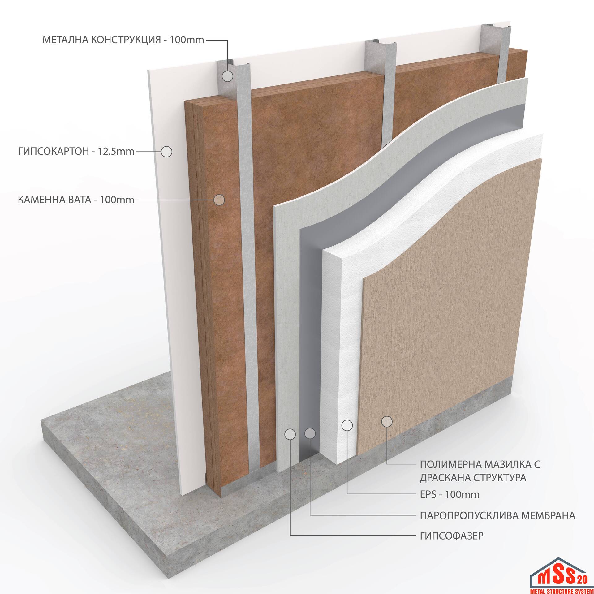 211-outsidewalls100-1.jpg
