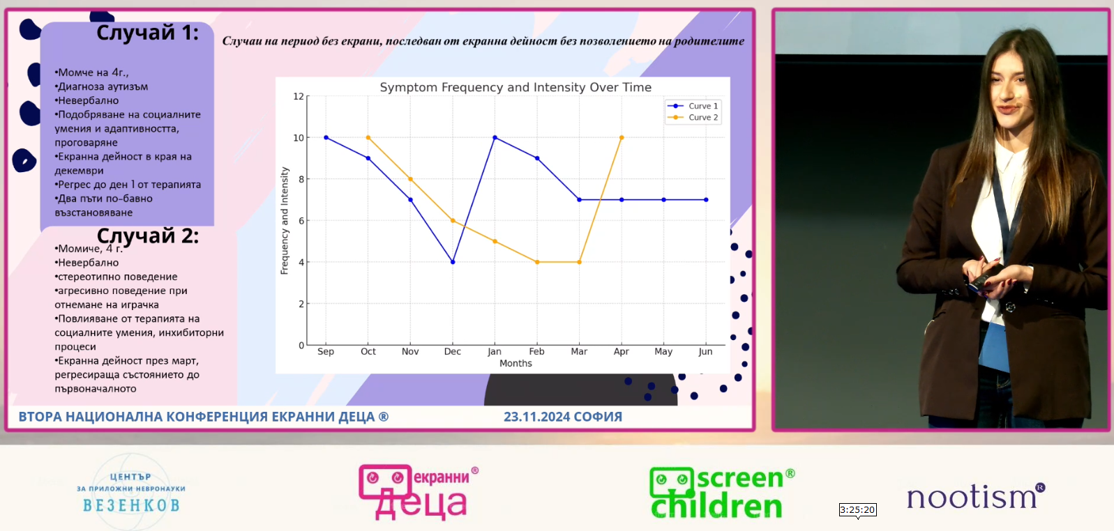 Reintroducing Screens: Severe Regression and Symptom Aggravation in Children with ASD/Screen Addiction
