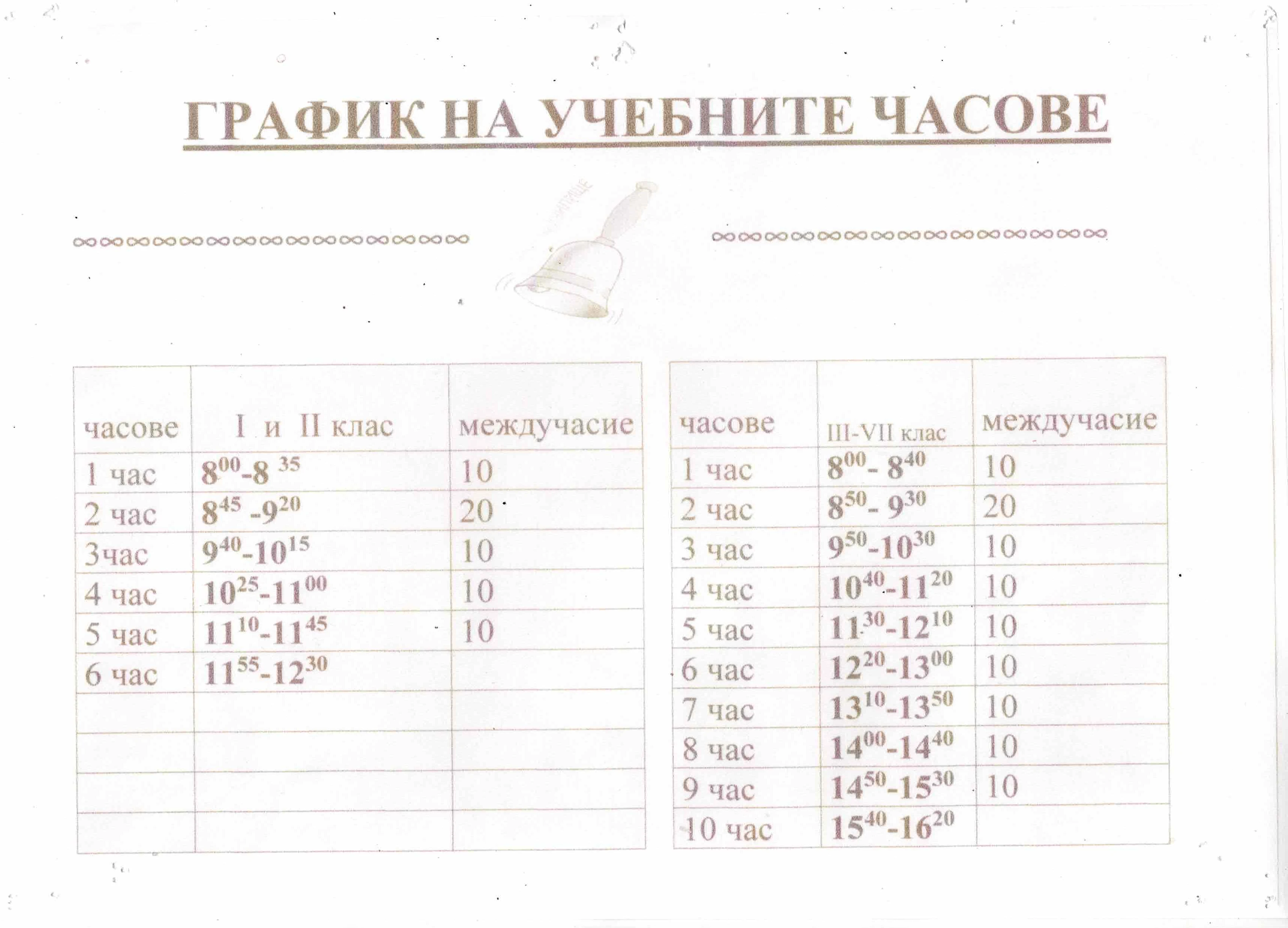 124-grafik-na-uchebnite-chasove-17615625376655.png