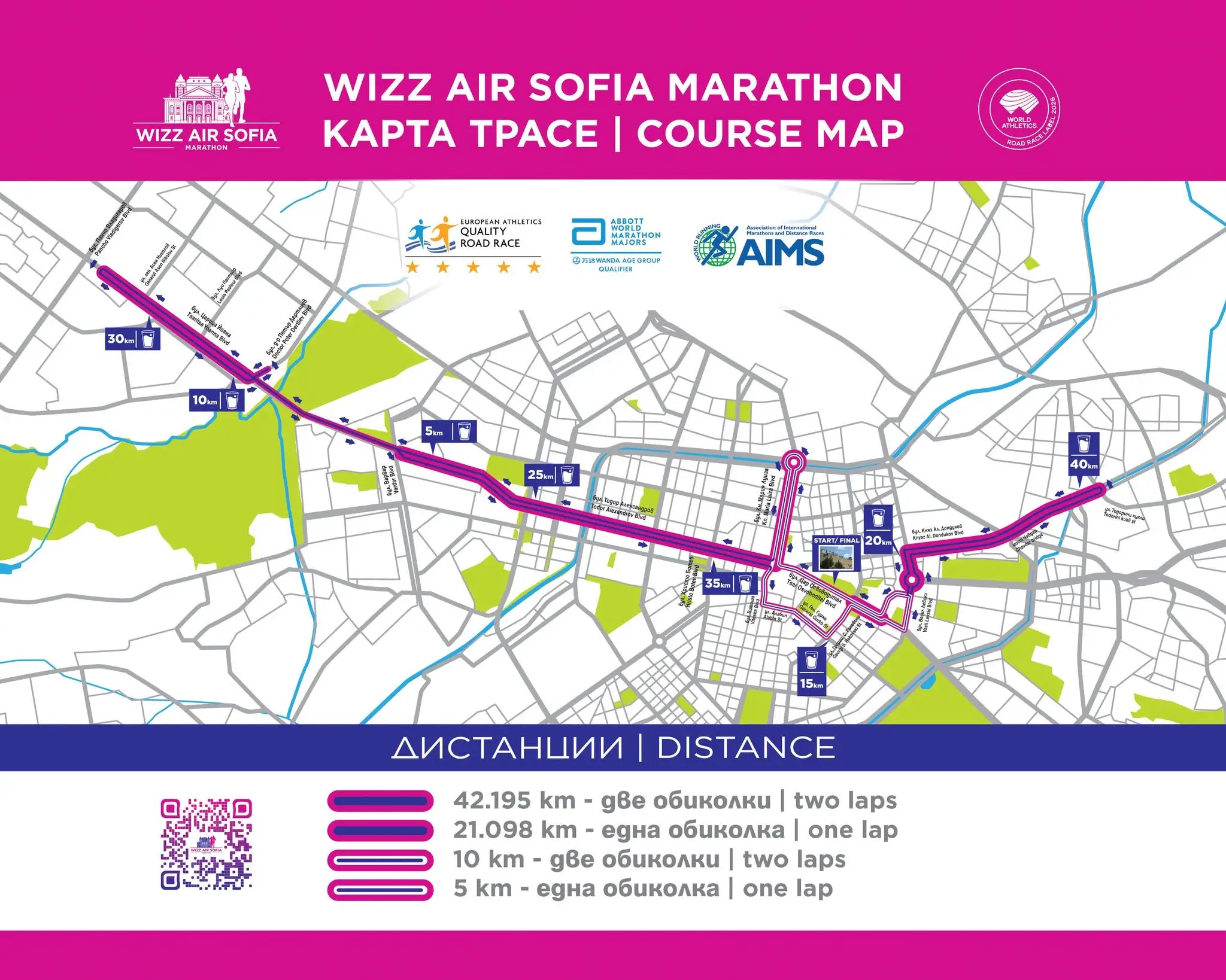 Wizz Air Sofia Marathon 2026!